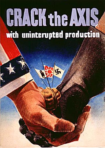Crack the Axis
